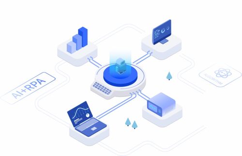 物聯(lián)網(wǎng)、RPA數(shù)字員工為智慧農(nóng)業(yè)發(fā)展注入新生命力——人工智能行業(yè)應(yīng)用系統(tǒng)集成服務(wù)賦能產(chǎn)業(yè)升級